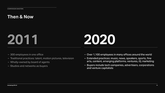 UTA: Then + Now